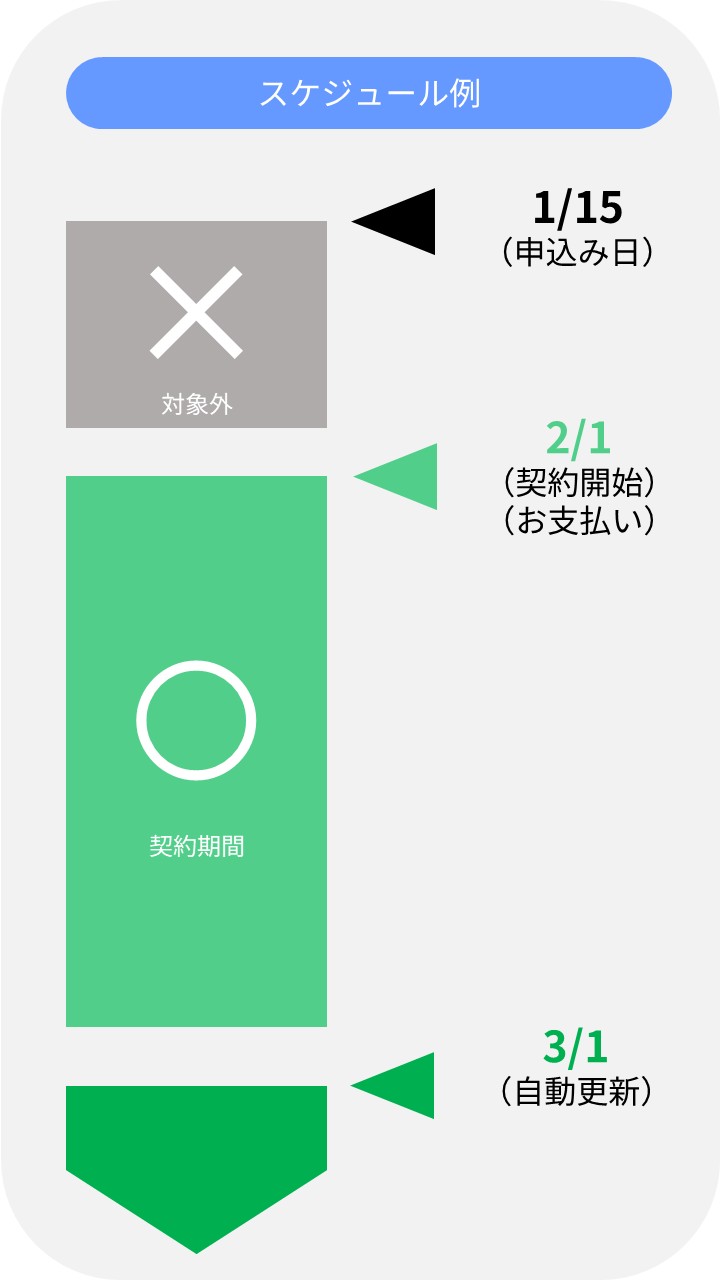 schedule_ver